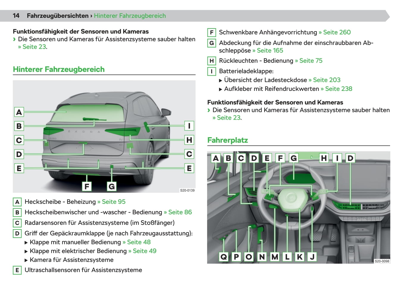 2020-2021 Skoda Enyaq iV Owner's Manual | German