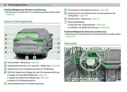 2020-2021 Skoda Enyaq iV Owner's Manual | German