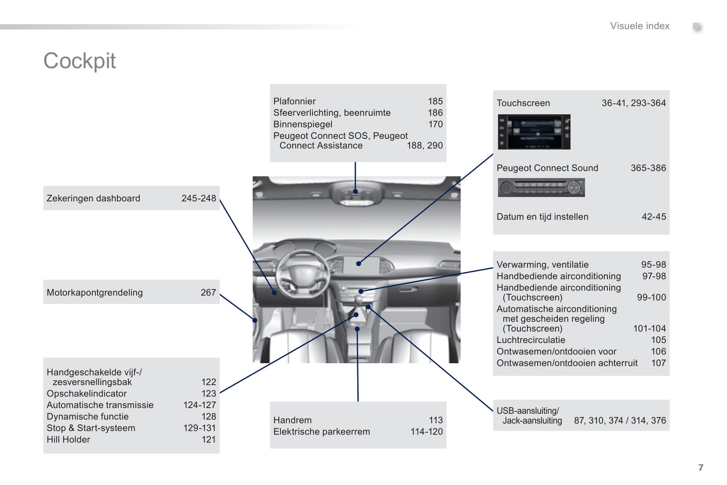 2014 Peugeot 308 Manuel du propriétaire | Néerlandais