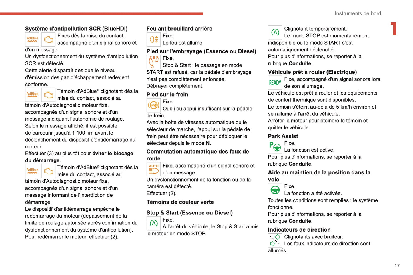 2020-2021 Citroën C4/e-C4 Gebruikershandleiding | Frans