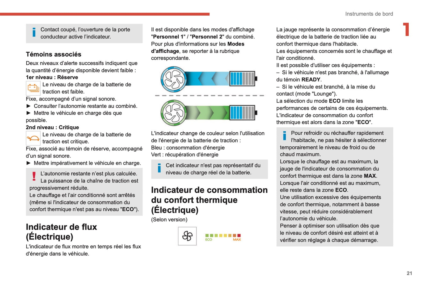 2020-2021 Citroën C4/e-C4 Gebruikershandleiding | Frans