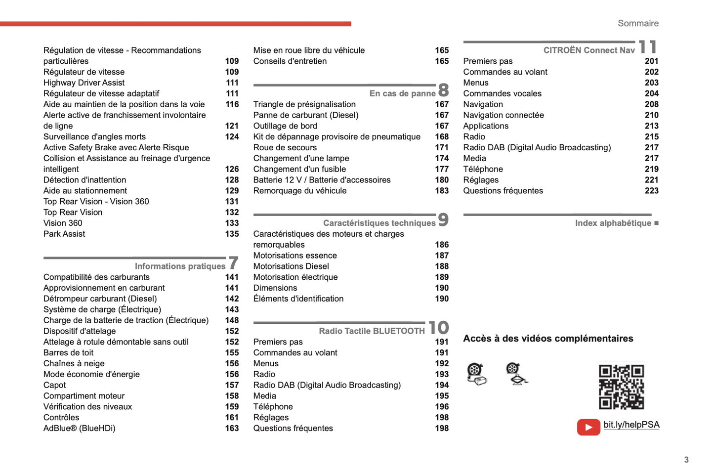 2020-2021 Citroën C4/e-C4 Gebruikershandleiding | Frans