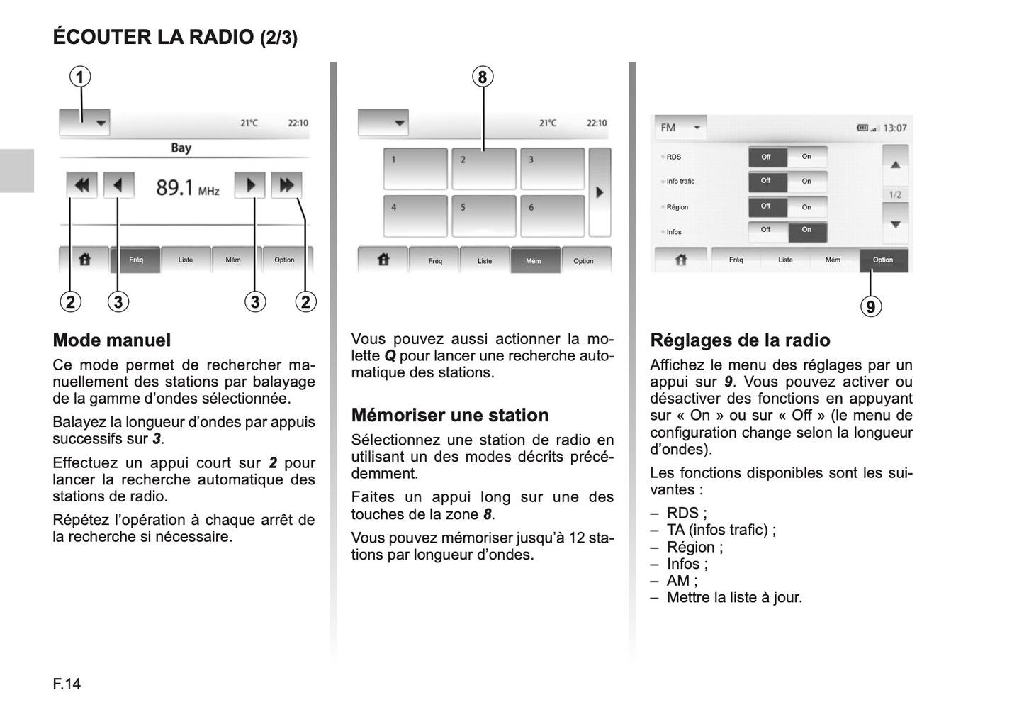 Renault Media-Nav Guide d'utilisation