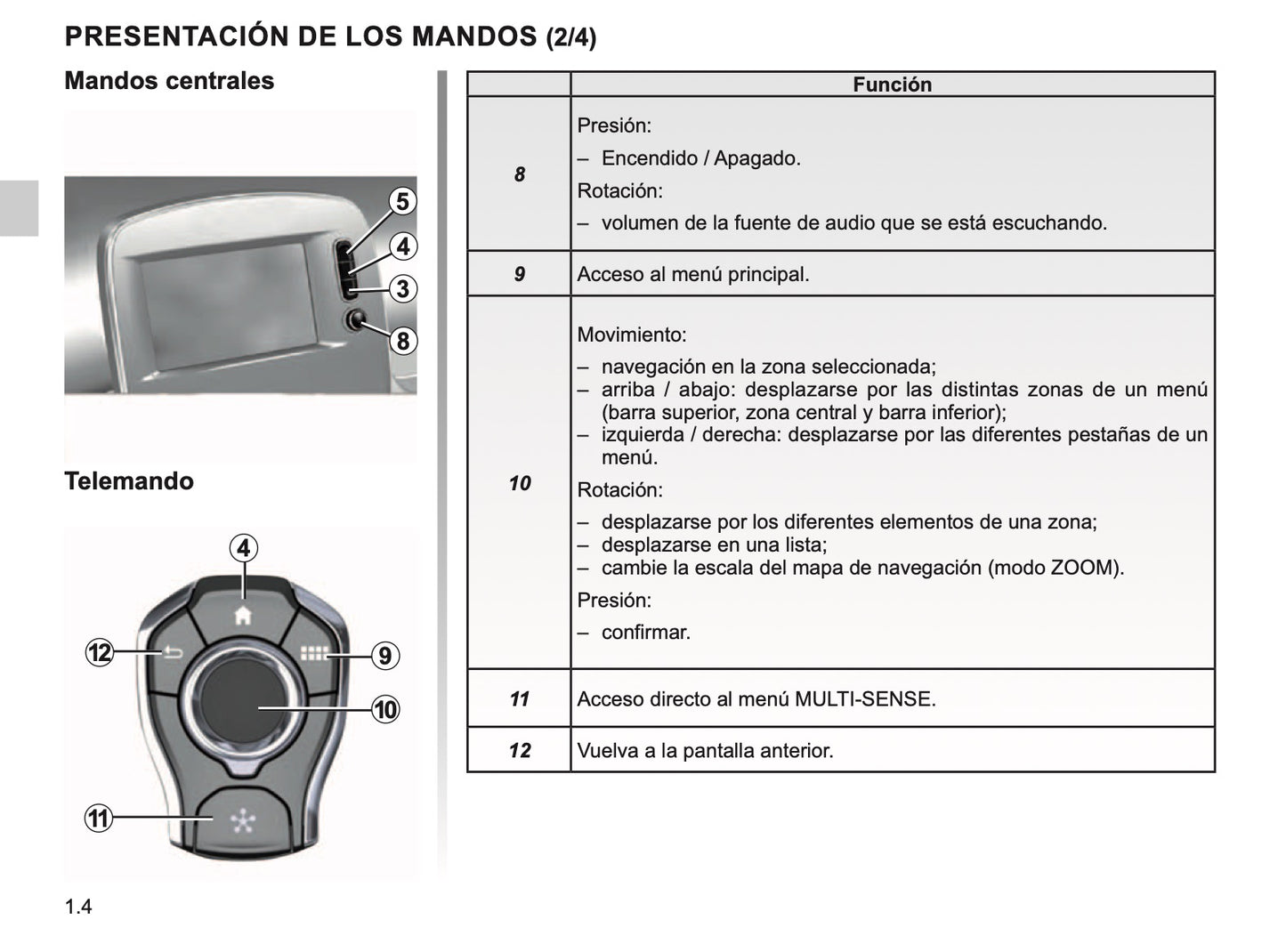 Renault Easy-Link de Instrucciones 2019 - 2020