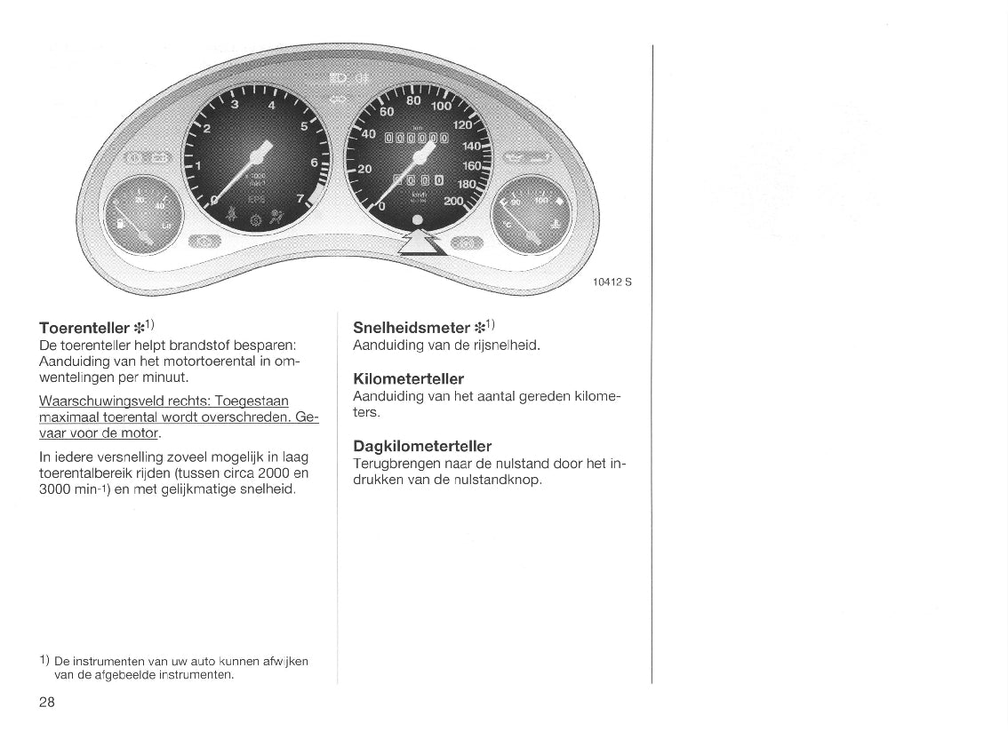 1998-2000 Opel Corsa Owner's Manual | Dutch