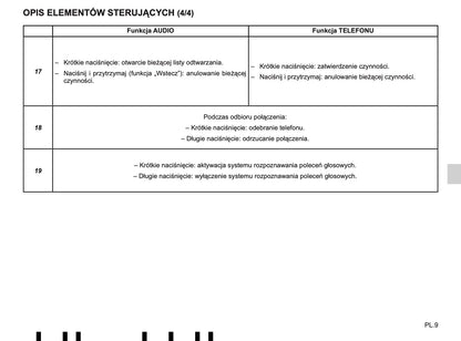 Renault Radio CD Bluetooth Instrukcja Obsługi 2016 - 2019