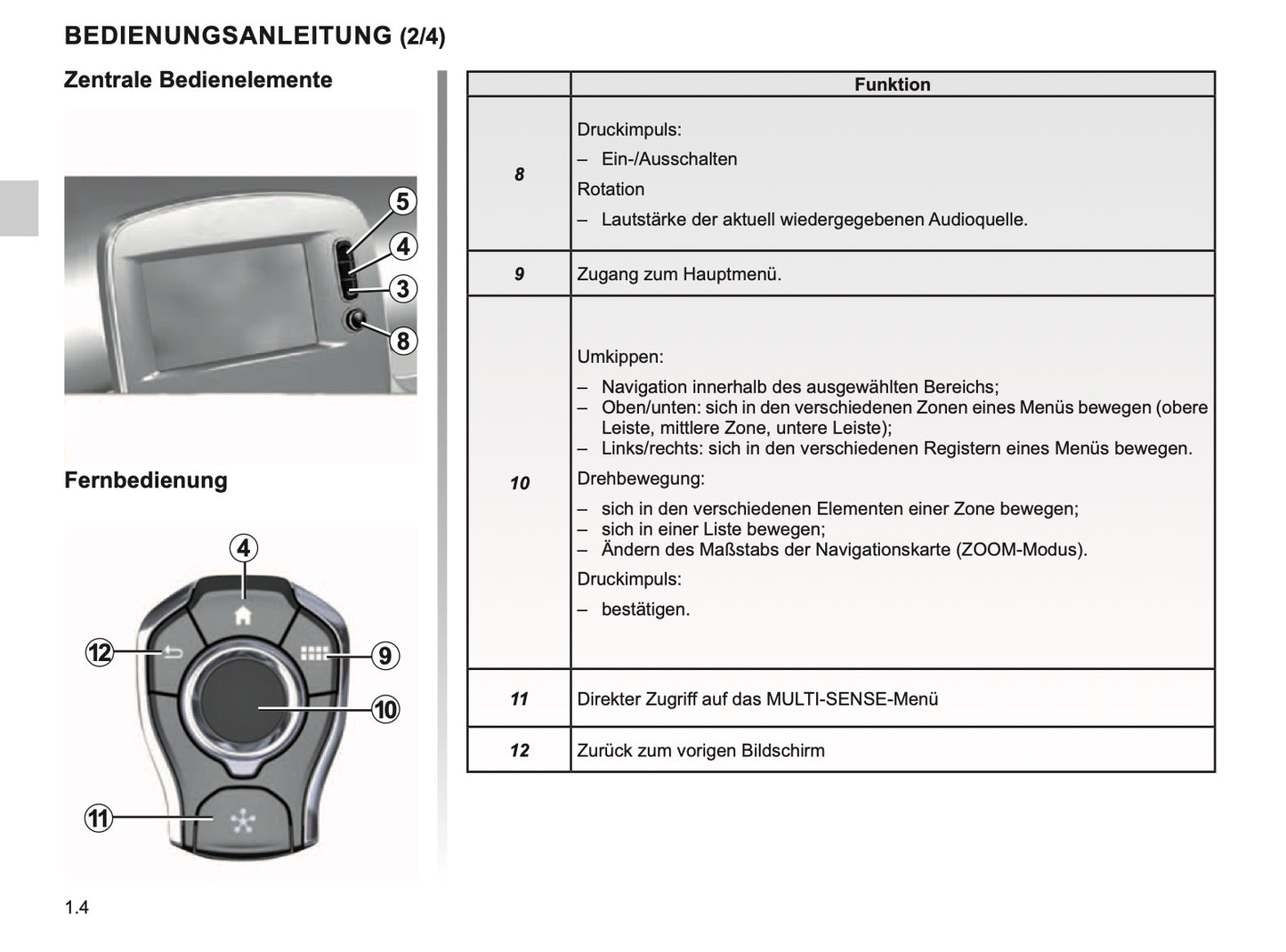 Renault Easy Connect - Multimediasysteme Bedienungsanleitung 2019