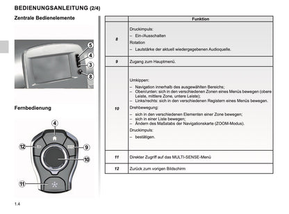 Renault Easy Connect - Multimediasysteme Bedienungsanleitung 2019