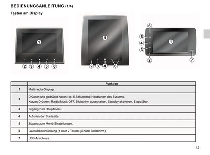 Renault Easy Connect - Multimediasysteme Bedienungsanleitung 2019