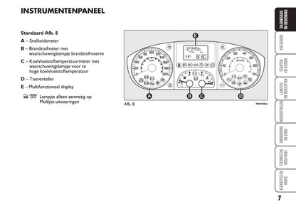 2010-2014 Fiat Idea Manuel du propriétaire | Néerlandais