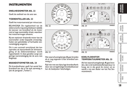 2010-2014 Fiat Idea Manuel du propriétaire | Néerlandais