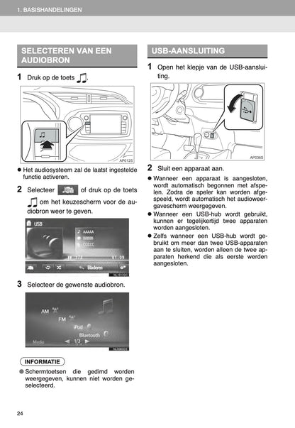 Toyota Yaris Navigatiesysteem Handleiding 2014 - 2017