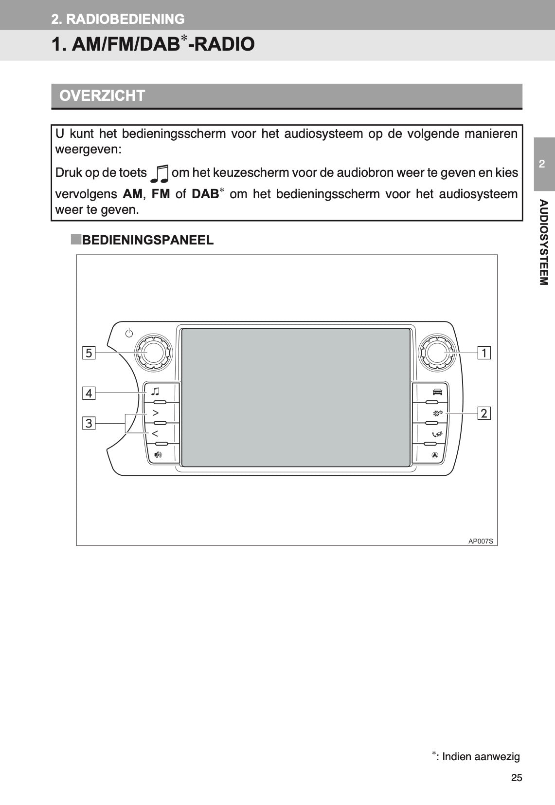 Toyota Yaris Navigatiesysteem Handleiding 2014 - 2017