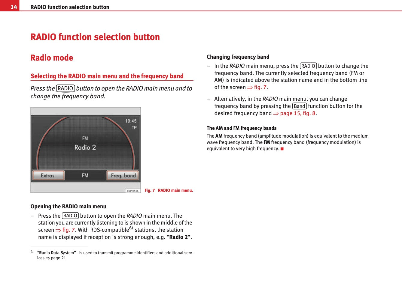 Seat Media System 2.0 Owners Manual