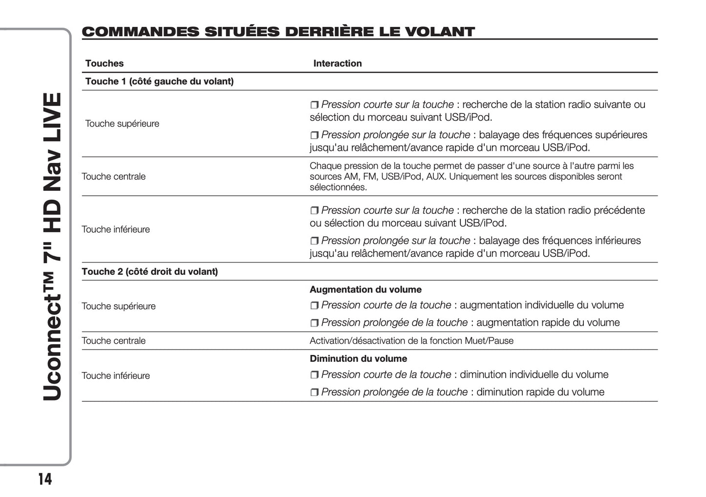 Fiat Tipo Uconnect HD Nav Live Guide d'utilisation 2016 - 2018