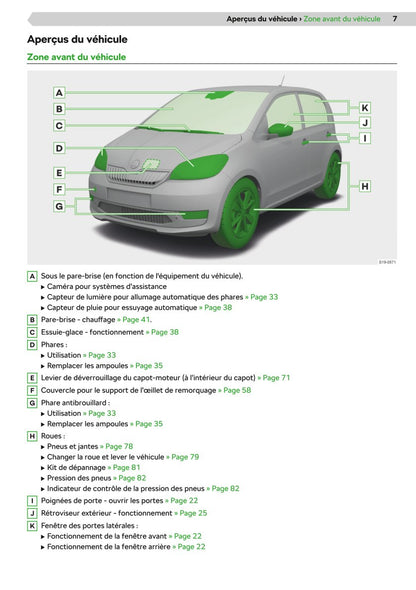 2020-2022 Skoda Citgo Bedienungsanleitung | Spanisch