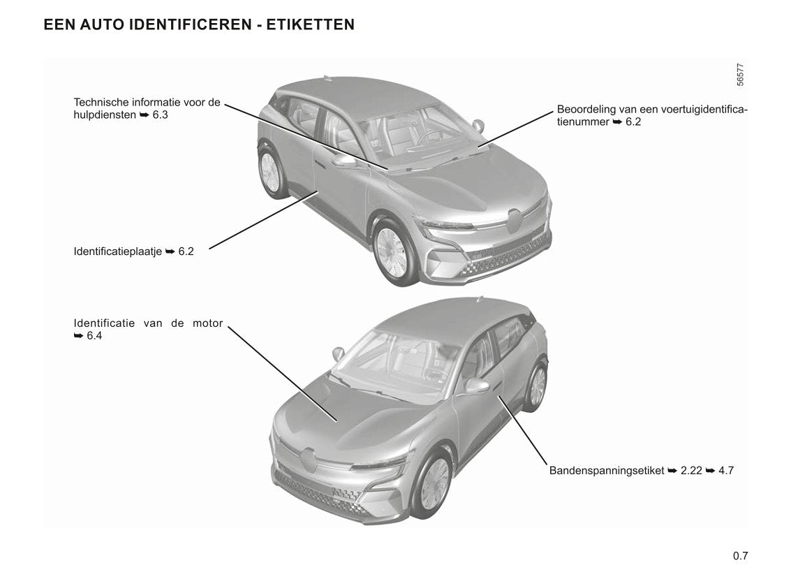 2022-2023 Renault Mégane Gebruikershandleiding | Nederlands