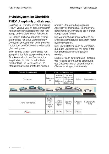 2022-2023 Kia Sportage Gebruikershandleiding | Duits