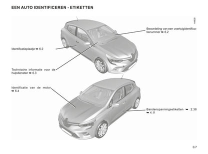 2021-2023 Renault Clio Owner's Manual | Dutch