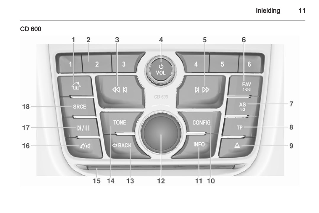 Opel Mokka Infotainment System Handleiding 2012 - 2016