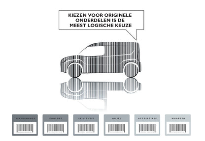 2010-2015 Fiat Doblò Manuel du propriétaire | Néerlandais