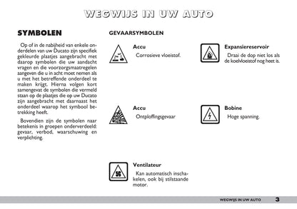 2001-2002 Fiat Ducato Gebruikershandleiding | Nederlands