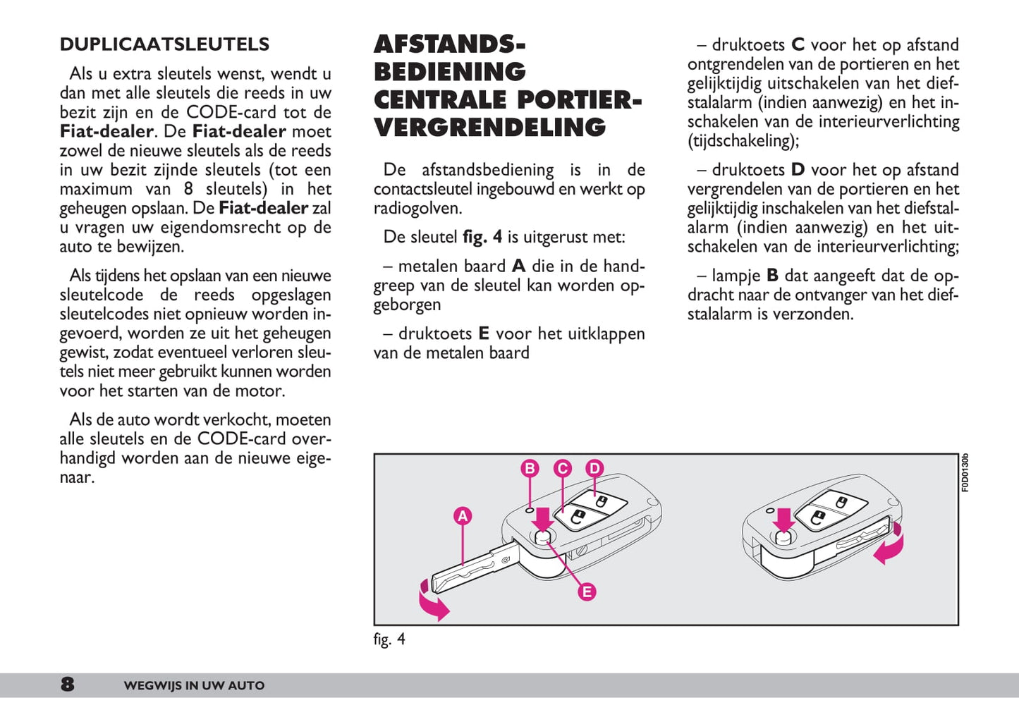 2001-2002 Fiat Ducato Gebruikershandleiding | Nederlands