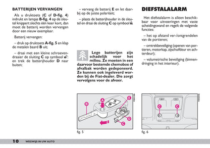 2001-2002 Fiat Ducato Gebruikershandleiding | Nederlands