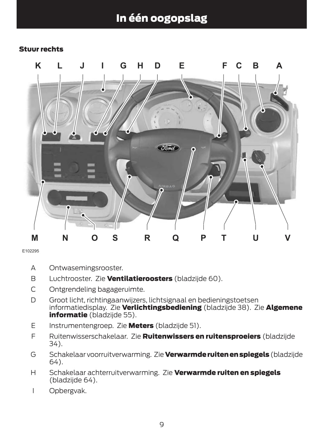 2011-2012 Ford Fusion Bedienungsanleitung | Niederländisch