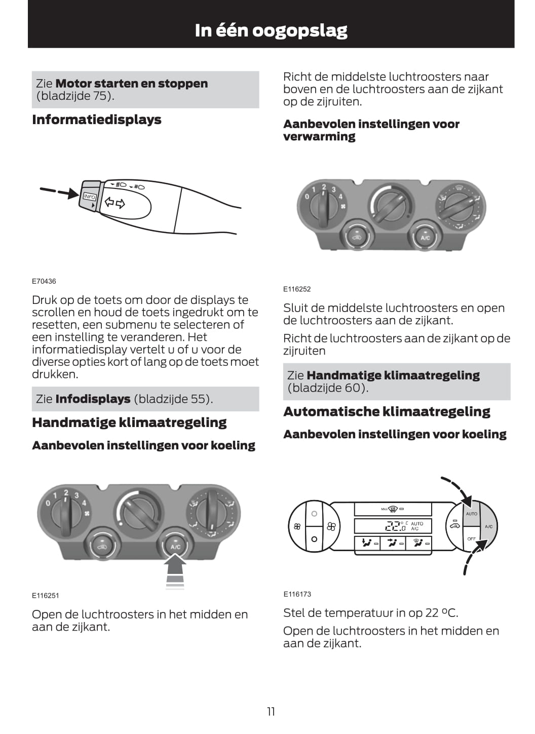 2011-2012 Ford Fusion Bedienungsanleitung | Niederländisch