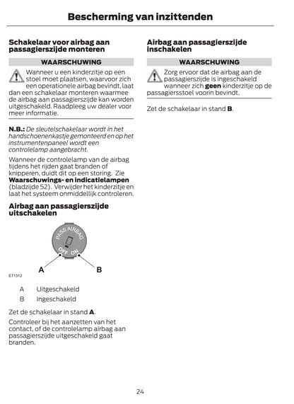 2011-2012 Ford Fusion Bedienungsanleitung | Niederländisch