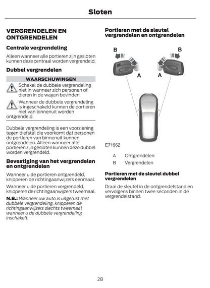 2011-2012 Ford Fusion Bedienungsanleitung | Niederländisch