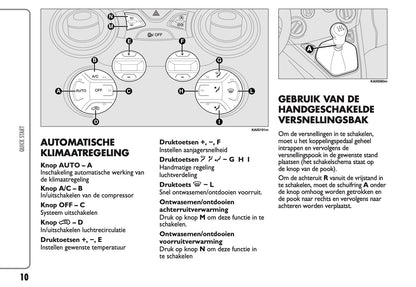 2010-2014 Ford Ka Owner's Manual | Dutch