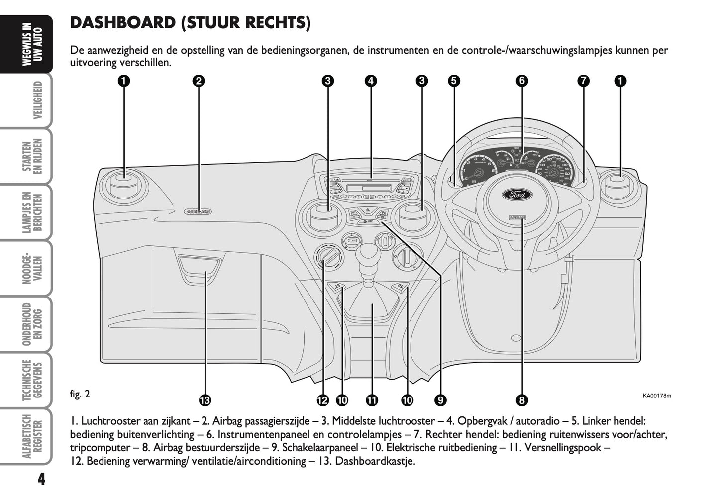 2010-2014 Ford Ka Owner's Manual | Dutch