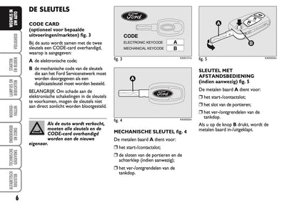 2010-2014 Ford Ka Owner's Manual | Dutch