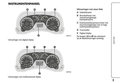 2010-2014 Ford Ka Owner's Manual | Dutch