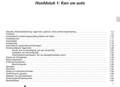 2012-2013 Renault Twingo Gebruikershandleiding | Nederlands