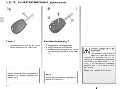 2012-2013 Renault Twingo Gebruikershandleiding | Nederlands