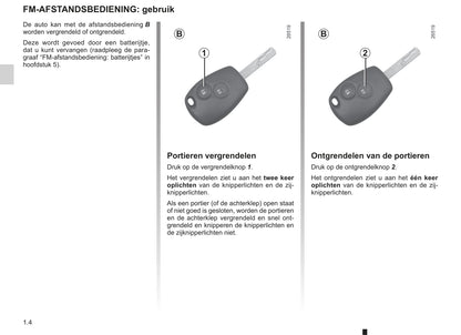 2012-2013 Renault Twingo Gebruikershandleiding | Nederlands