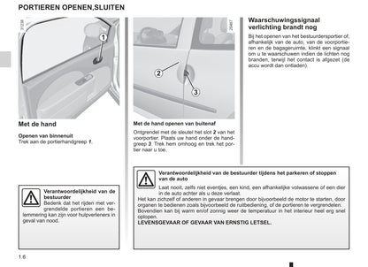 2012-2013 Renault Twingo Gebruikershandleiding | Nederlands