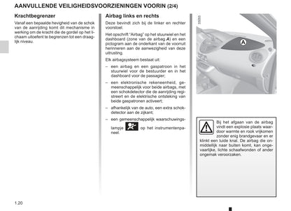 2012-2013 Renault Twingo Gebruikershandleiding | Nederlands