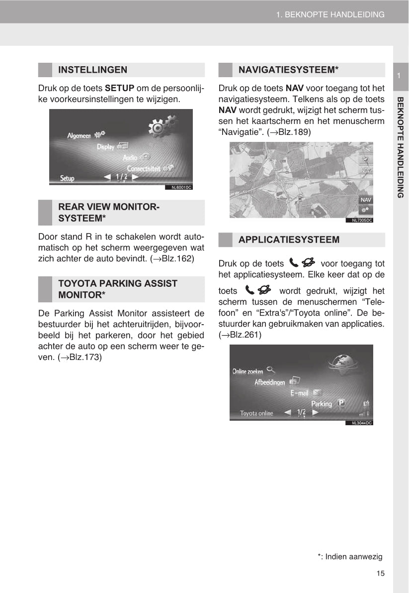 Toyota RAV4 Navigatiesysteem Handleiding 2015