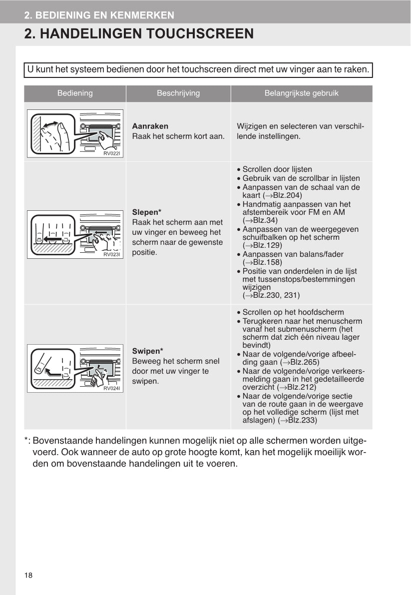 Toyota RAV4 Navigatiesysteem Handleiding 2015