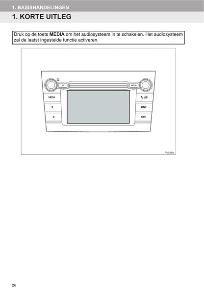 Toyota RAV4 Navigatiesysteem Handleiding 2015