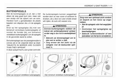 1998-2001 Daewoo Matiz Owner's Manual | Dutch