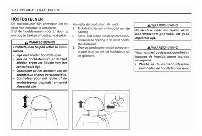 1998-2001 Daewoo Matiz Owner's Manual | Dutch