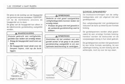 1998-2001 Daewoo Matiz Owner's Manual | Dutch