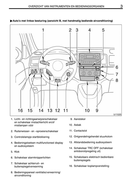 2002-2004 Toyota Corolla Manuel du propriétaire | Néerlandais