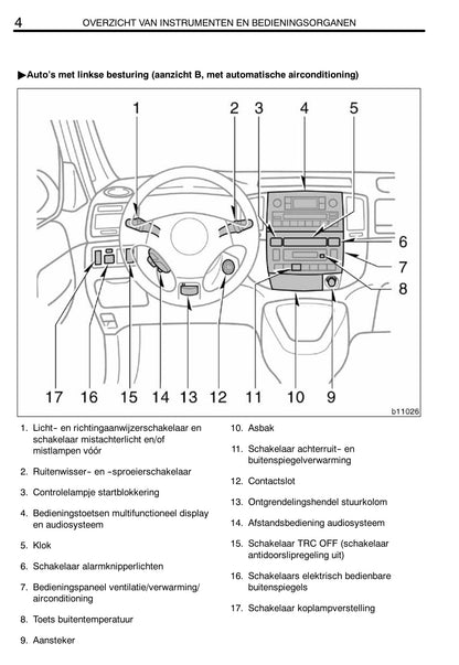 2002-2004 Toyota Corolla Manuel du propriétaire | Néerlandais