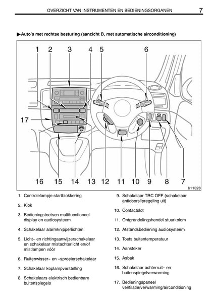 2002-2004 Toyota Corolla Manuel du propriétaire | Néerlandais